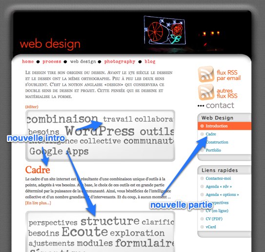 image pour la nouvelle page Webdesign