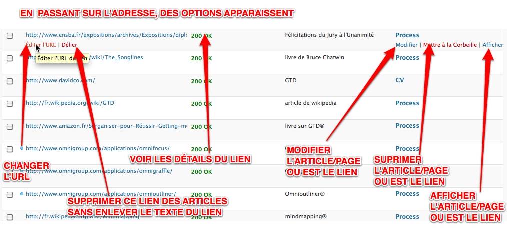 explication en image des options de lien