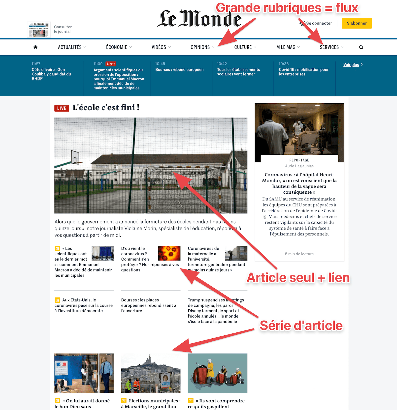Page d'accueil du monde
