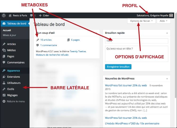 capture: organisation du tableau de bord WordPress