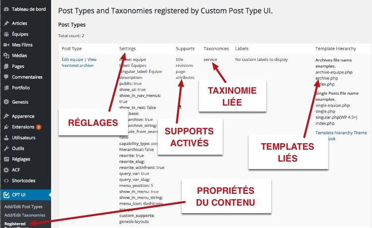 Données de vos contenus et taxinomies WordPress dans Custom Post Type UI