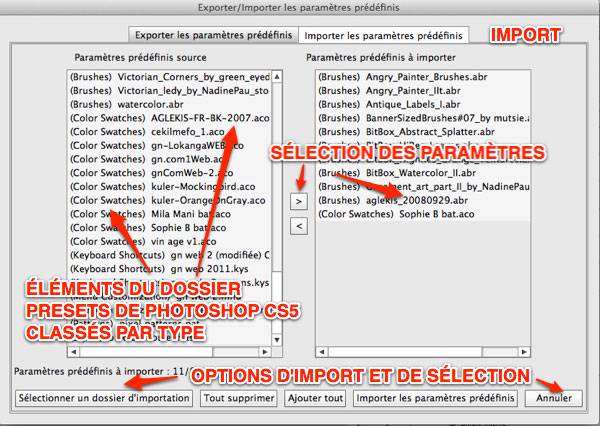 Capture: Importation globale des paramètres prédéfinis dans Photoshop CS6