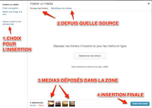 Capture: Fenêtre insérer un média dans WordPress 3.5 et ses options