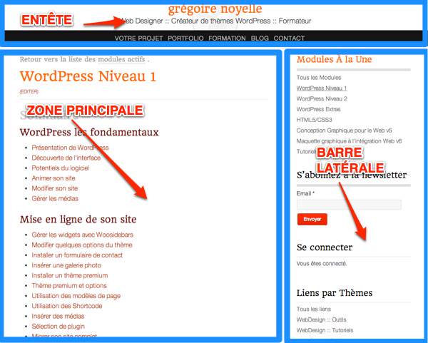 Capture: Exemple de page Web avec les réglages de maquette du framework genesis