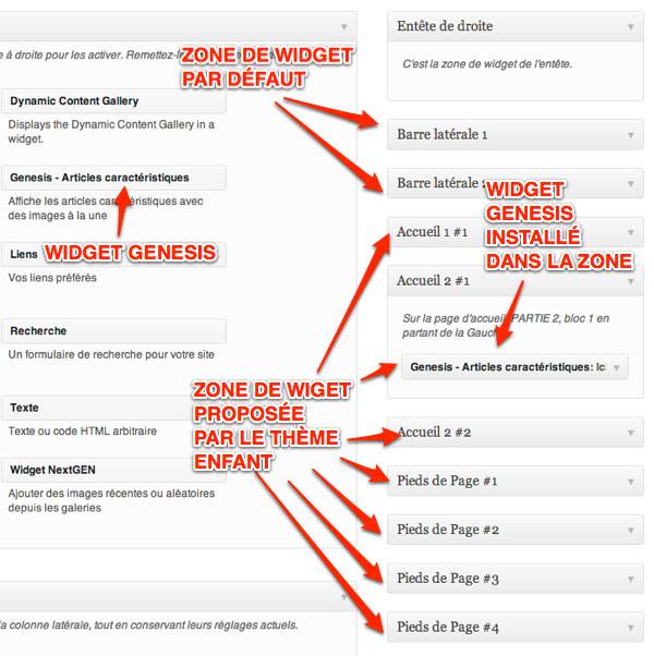 Capture: Widget Genesis et zone de widget du thème