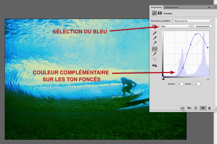 capture: Réglage des courbes Photoshop sur une couleur