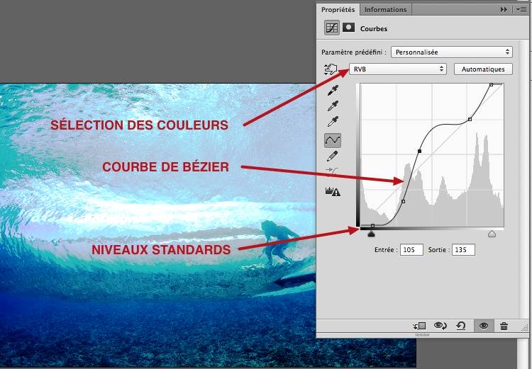 capture: Fenêtre réglage des Courbes dans Photoshop