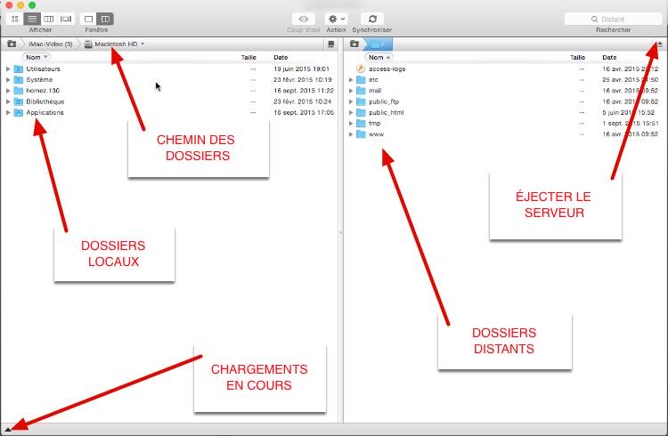 capture: Fichier en local et en ligne dans Transmit