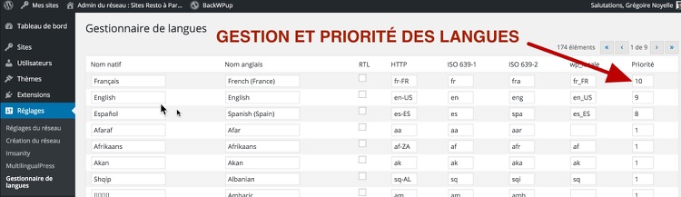 Réglages des priorités de langue dans MultilingualPress