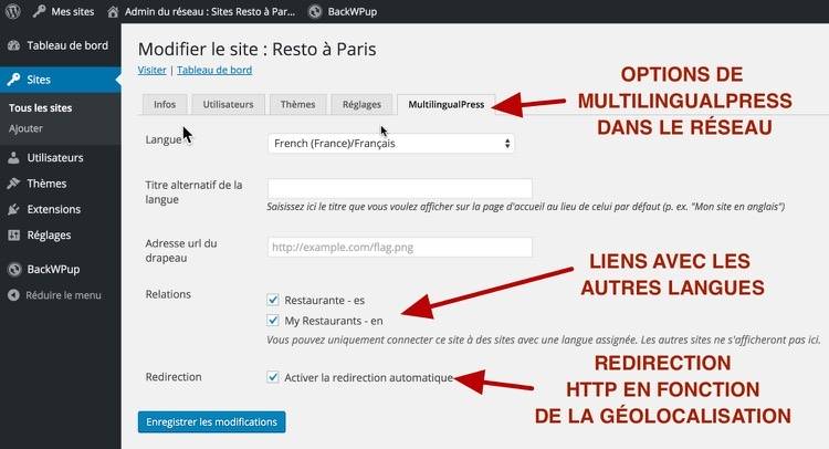 Réglage du site pour MultilingualPress dans le réseau WordPress