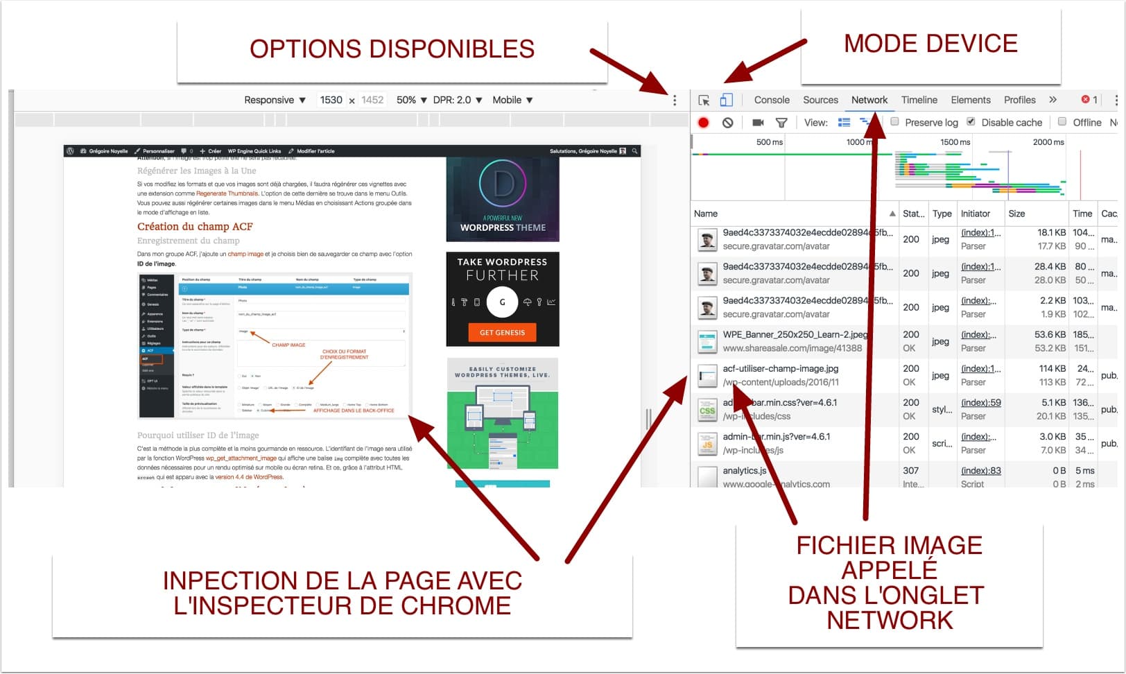 Affichage de l'inspecteur de chrome avec la Device Tool Bar