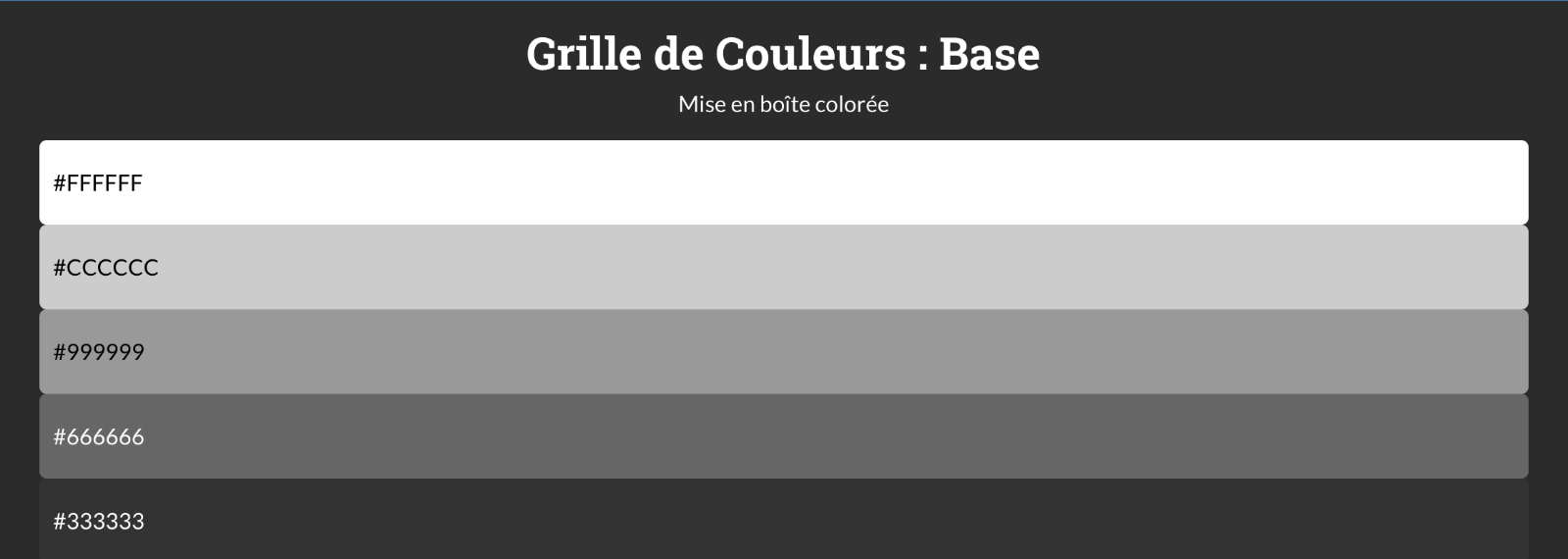 Déclaration simple de Grid Layout