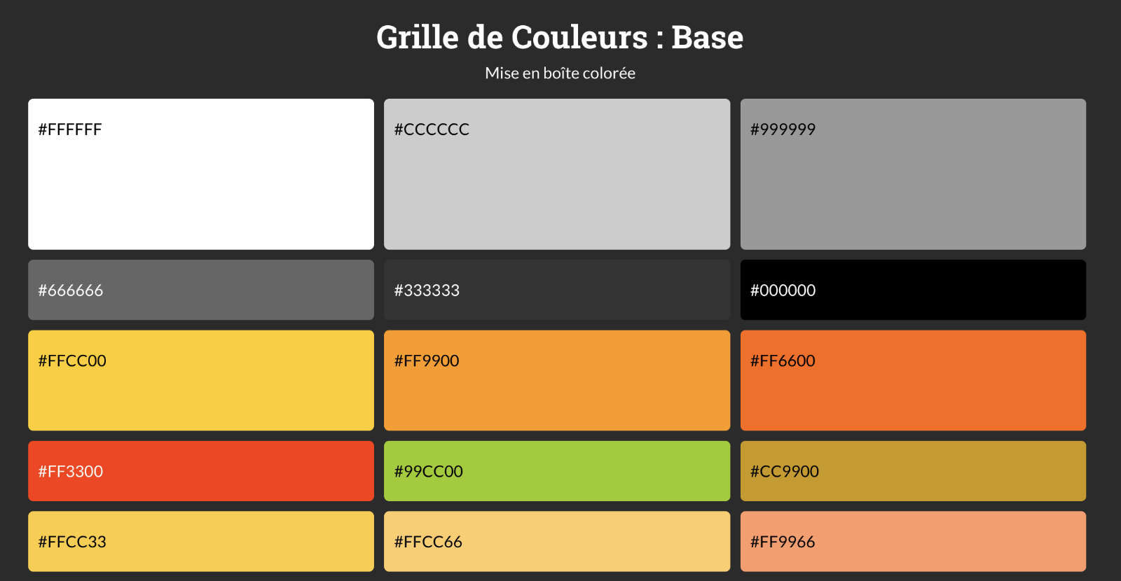 Création de rangée dans Grid Layout avec grid-template-rows