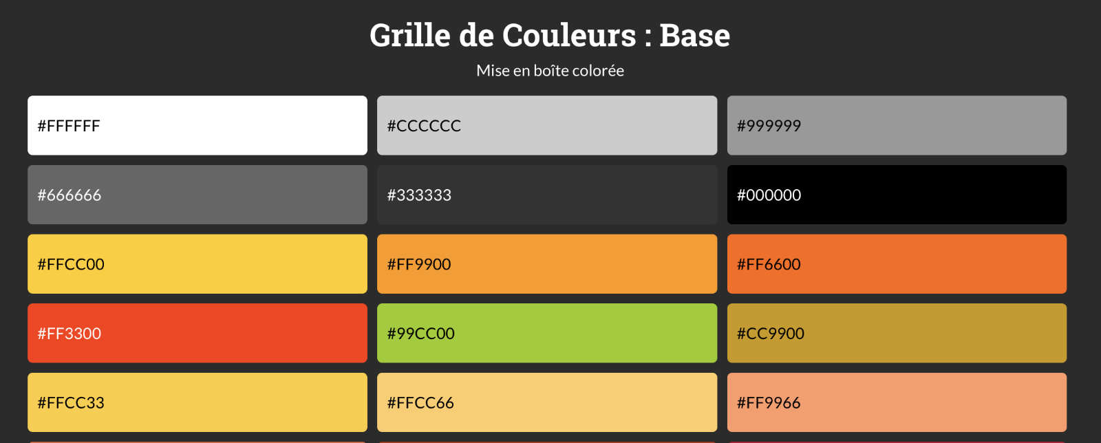 Création de colonnes dans Grid Layout avec grid-template-columns