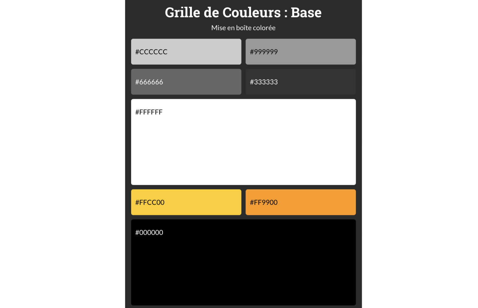 Positionnement des élément sur les petits écrans dans Grid Layout CSS.