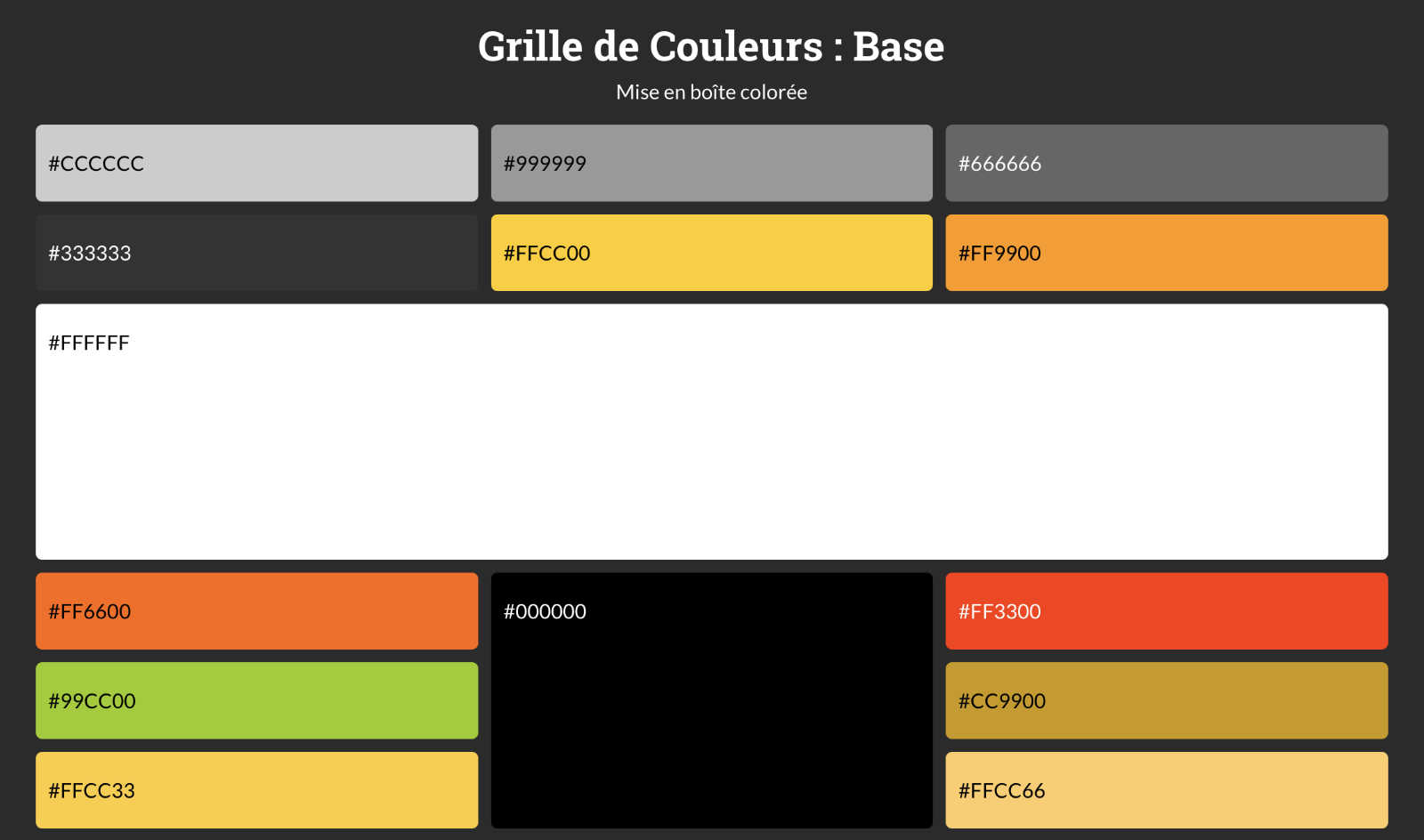 Positionnement des élément sur les grands écrans dans Grid Layout CSS.