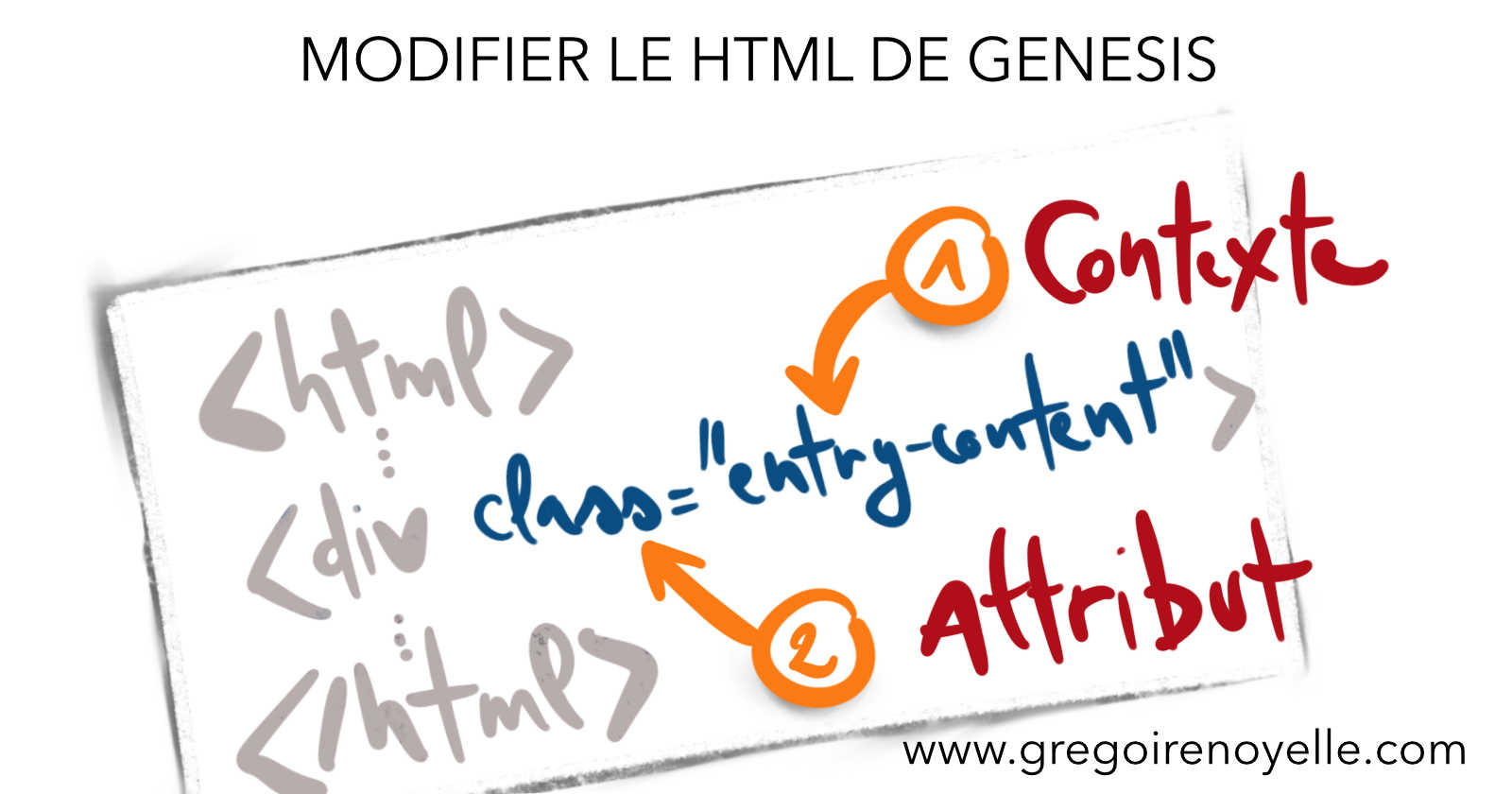 capture: Modifier et ajouter des attributs HTML dans le framework Genesis