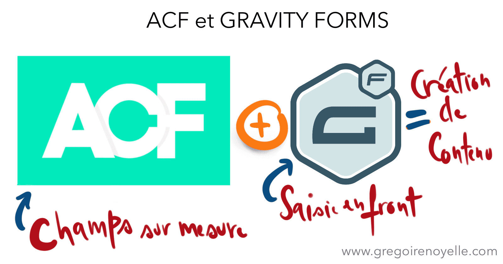 Créer des contenus WordPress sur mesure avec Gravity Forms et ACF