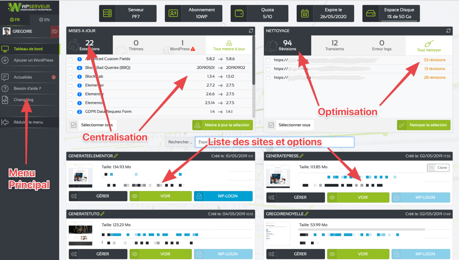 Tableau de bord WPServeur