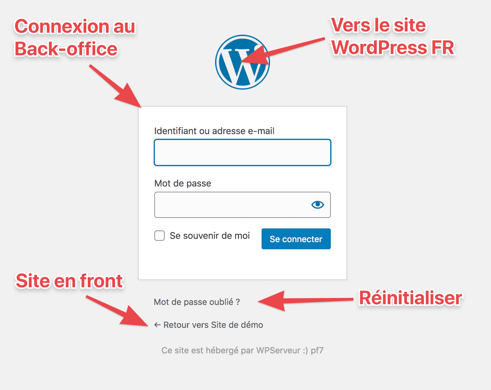 capture: Connexion au back-office