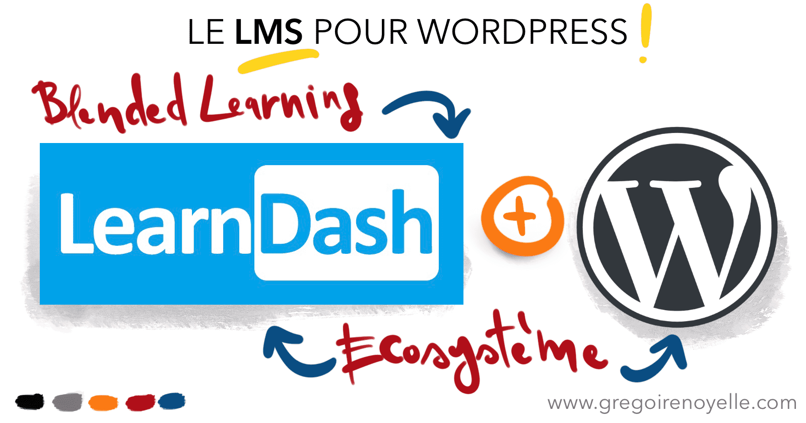LearnDash LMS pour WordPress utilisé pour la formation (blended Learning) sur TREOW