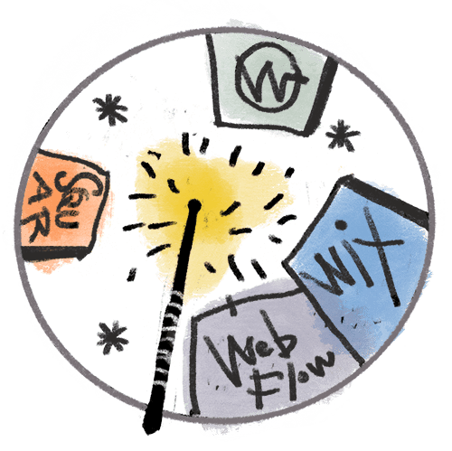 Ajuster son site WordPress, Wix ou Squarespace