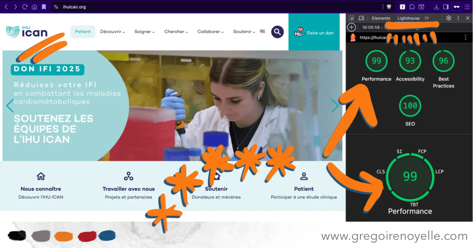 Migration vers le FSE du site IHU-ICAN