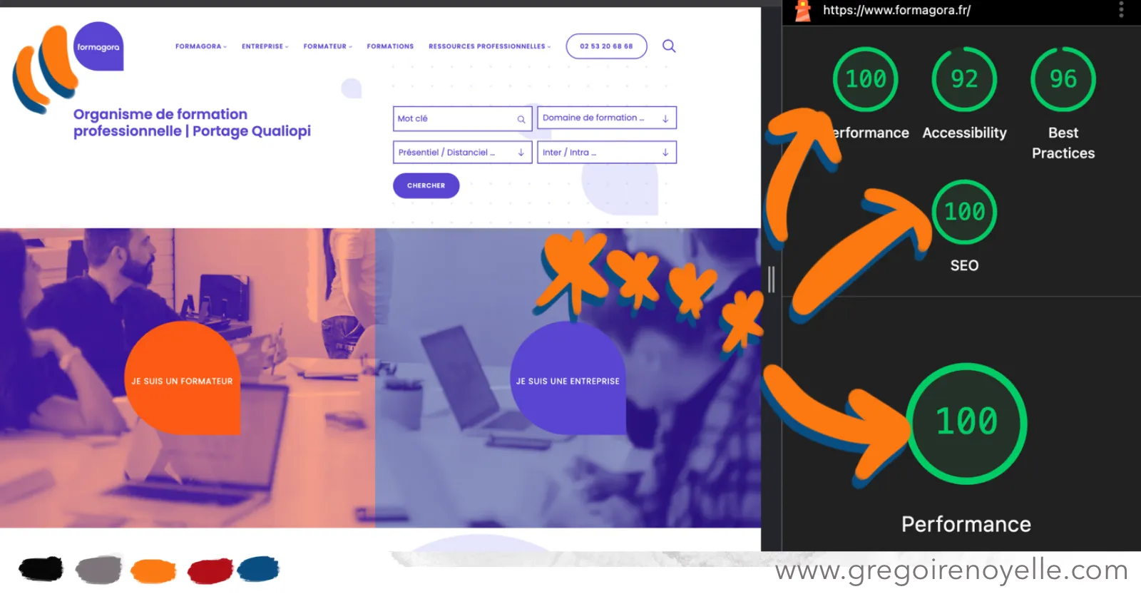 Refonte pour les LLM et le MCP de WordPress du site Formagora
